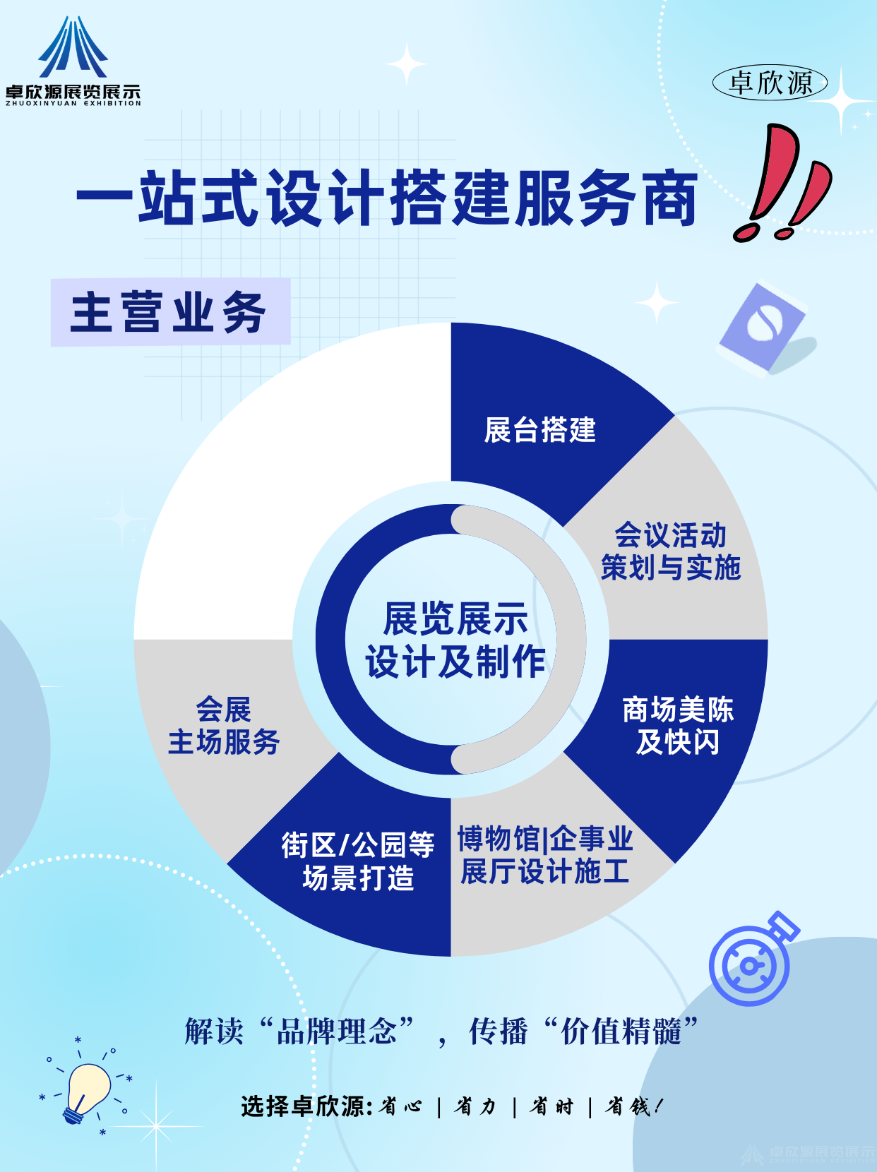 卓欣源携手恒邦林森，共赴2024成都建博会(图6)