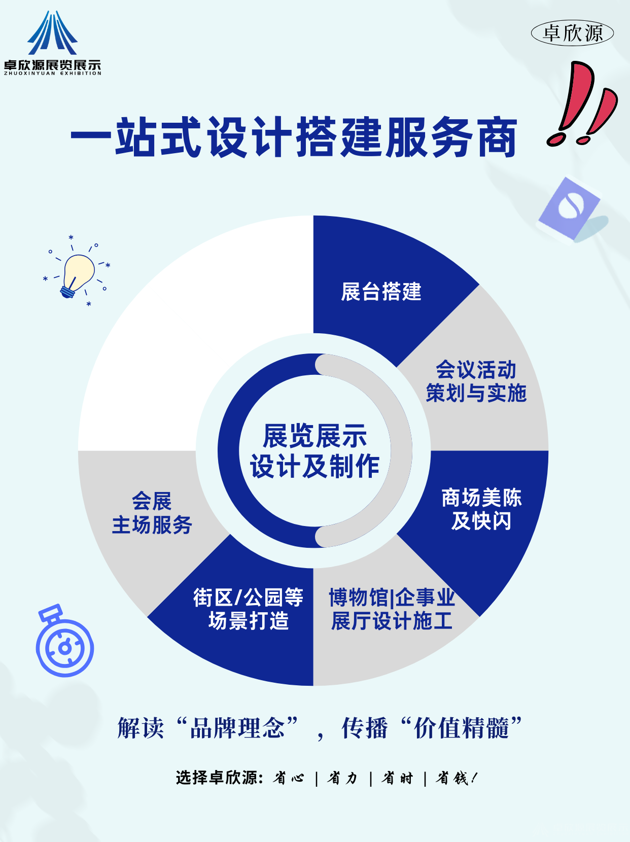 卓欣源展览携手高比特板材,共赴2024成都建博会(图9)
