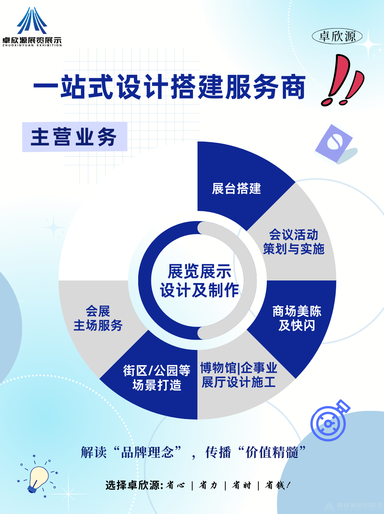 来喜面板(图16)
