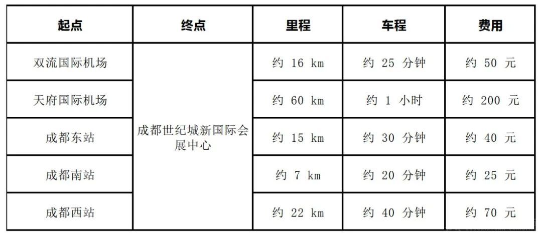 成都8月预制菜展,2024餐饮食材新风口,附展商攻略,参展干货(建议收藏)(图7)