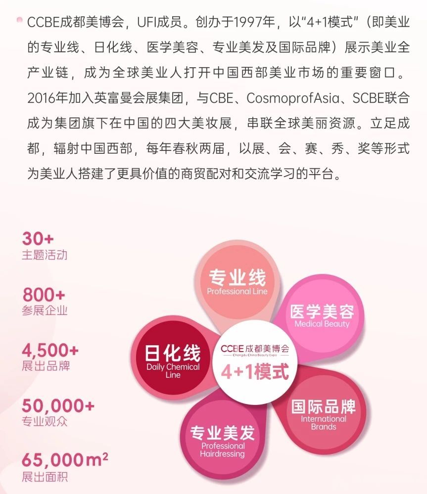 美博会门票免费领 | 第50届CCBE成都美博会邀您与美丽来个约会(图2)