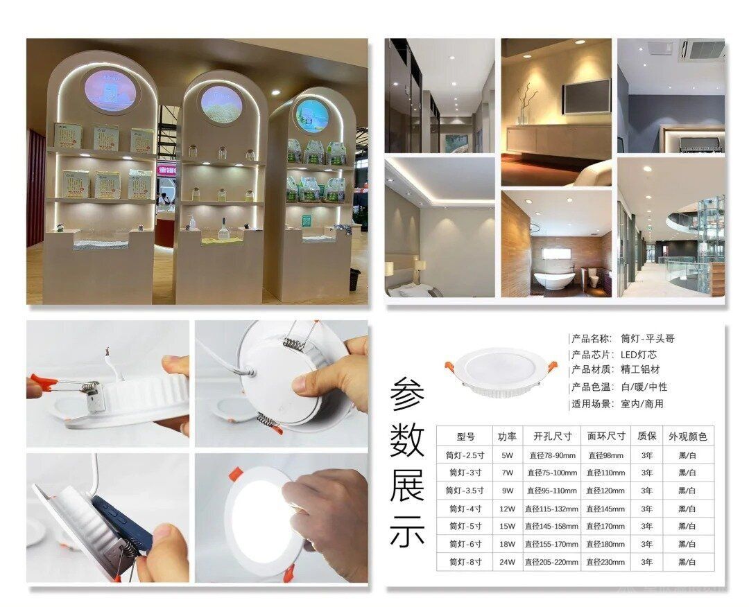 展台搭建11种照明灯具。你常用的是哪种？(9)